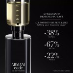 Armani Code Armani Code
